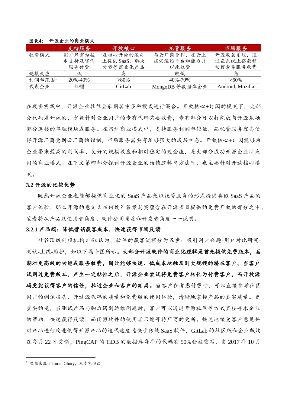 22年WP 开放而生：开源软件项目估值方法初探-约13453字符.docx_第5页