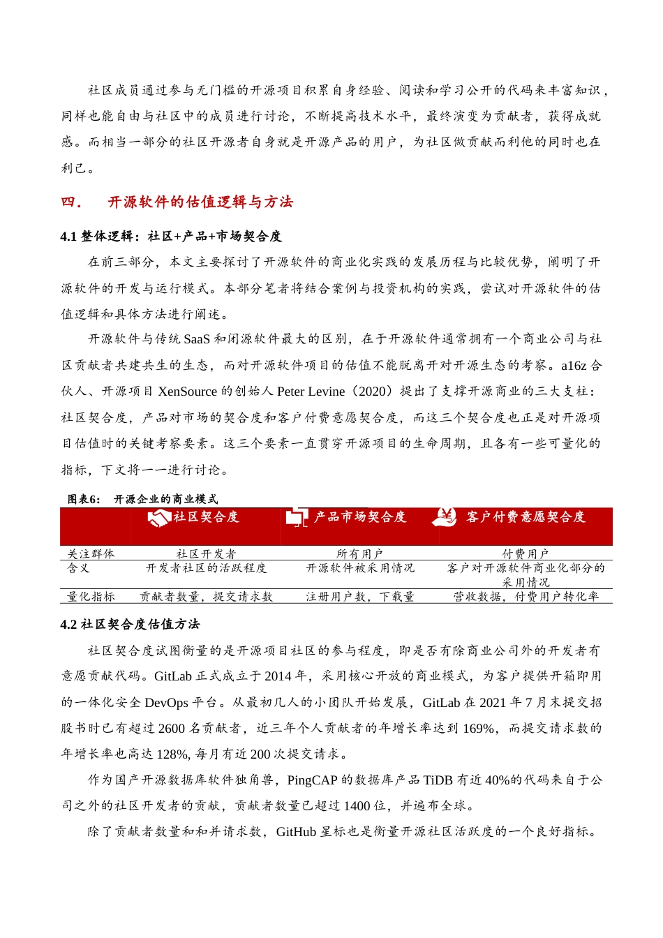 22年WP 开放而生：开源软件项目估值方法初探-约13453字符.docx_第7页