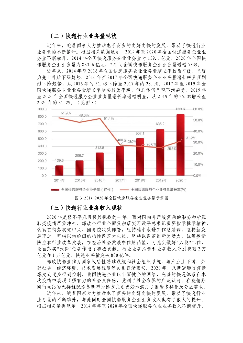 22年WP 快递企业投递服务质量现状及对策研究-约14163字符.docx_第4页