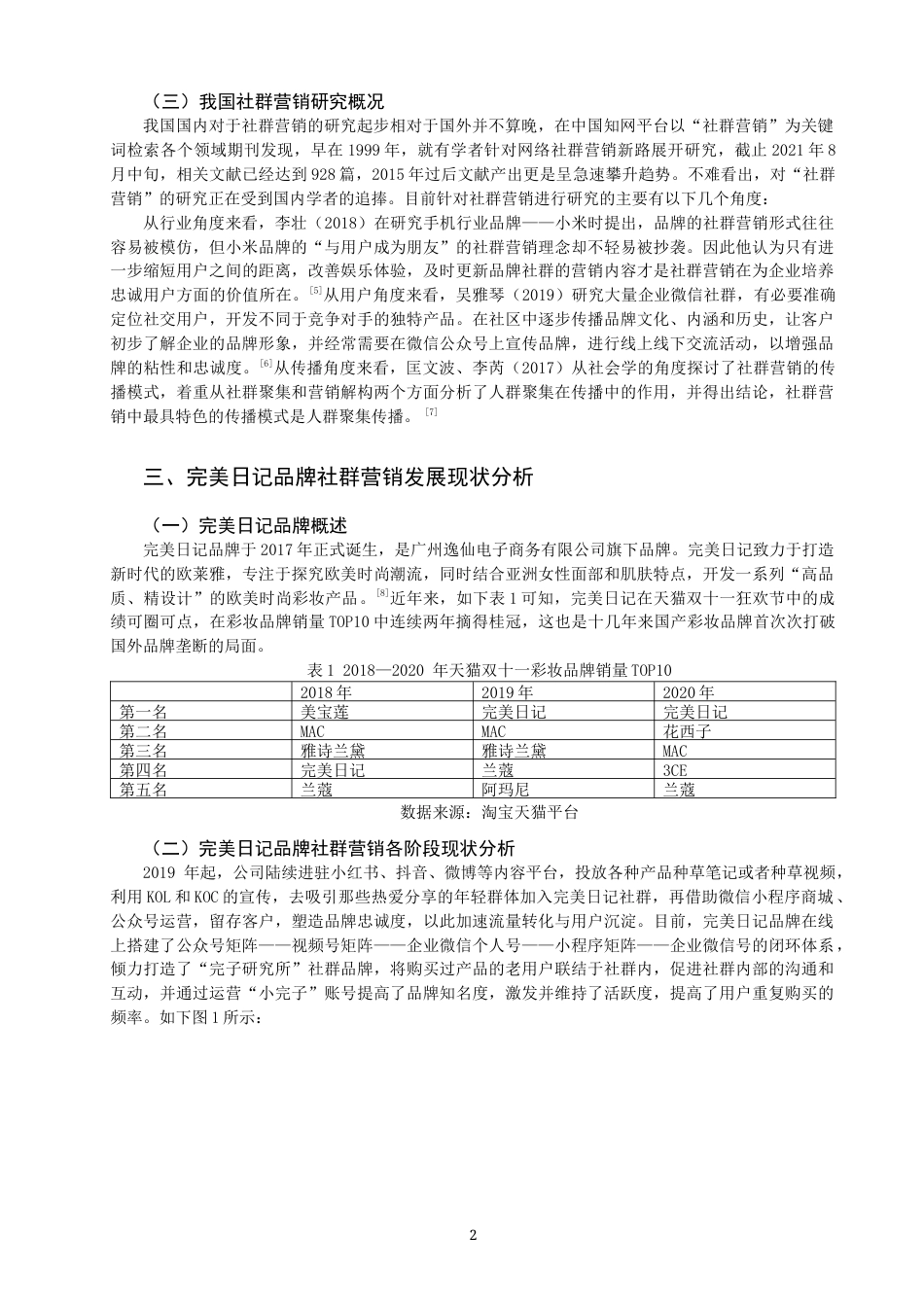 22年WP 完美日记社群营销策略探析-约11040字符.docx_第2页