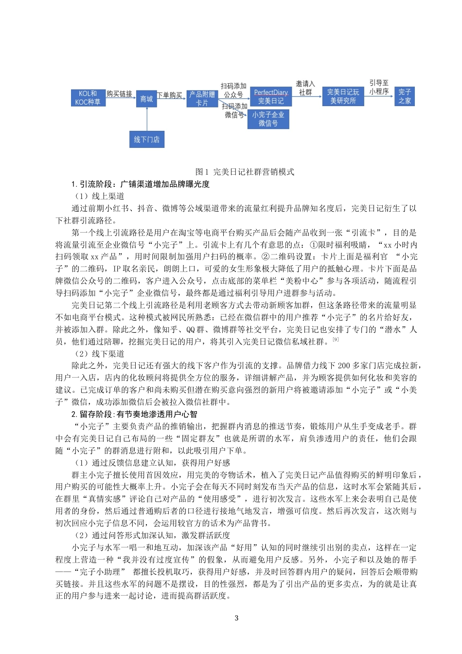 22年WP 完美日记社群营销策略探析-约11040字符.docx_第3页