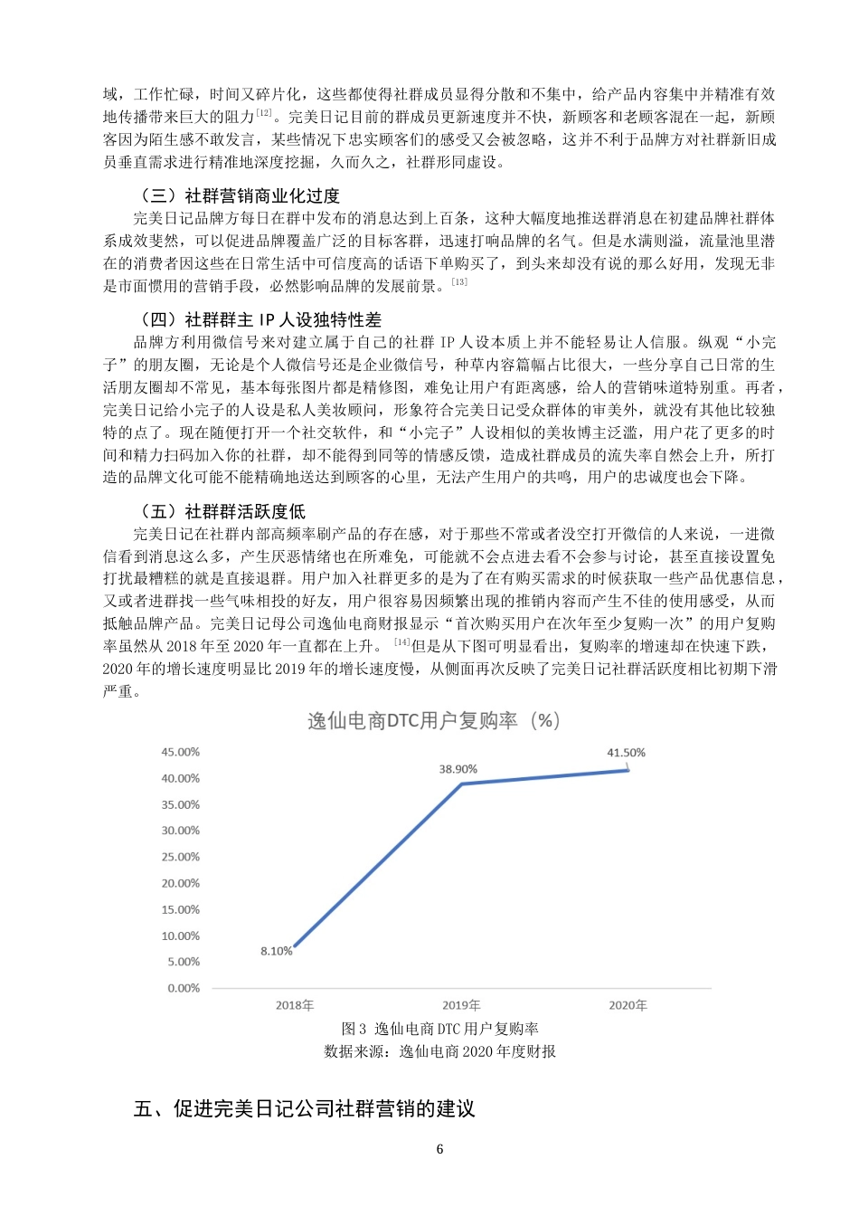 22年WP 完美日记社群营销策略探析-约11040字符.docx_第6页