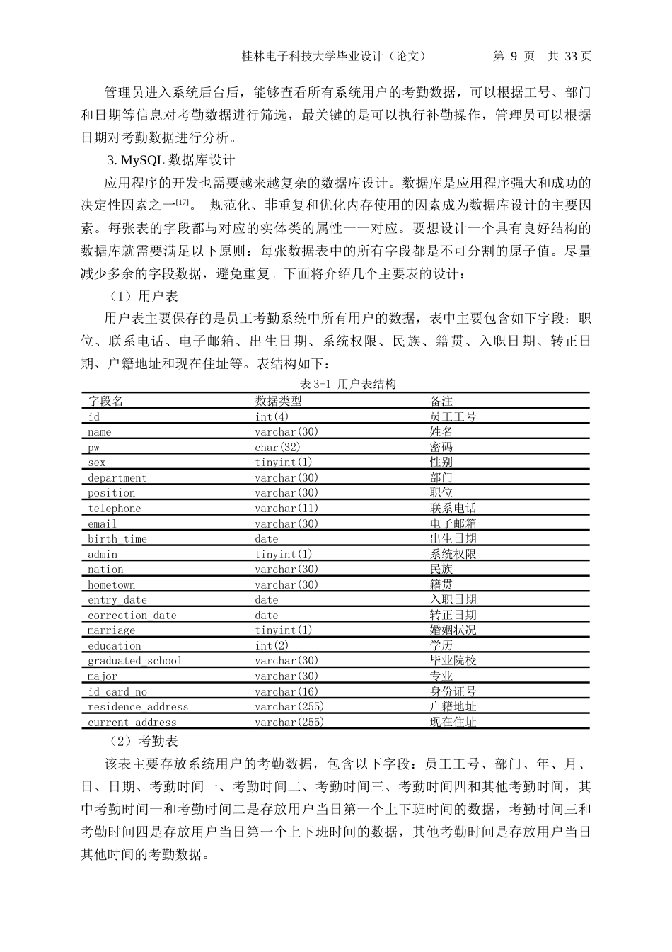 22年WP 员工考勤系统-约16440字符.docx_第9页