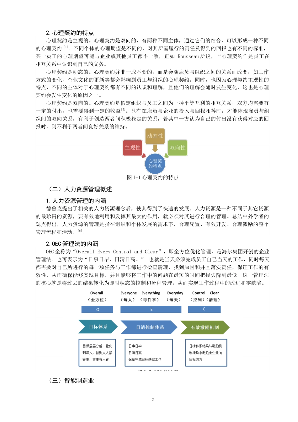 22年WP 心理约视角下的人力资源管理研究 三稿-约10574字符.docx_第2页