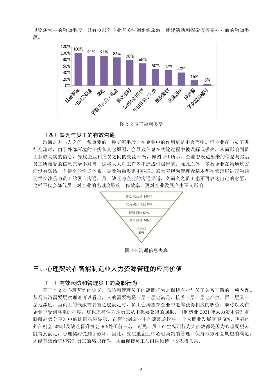 22年WP 心理约视角下的人力资源管理研究 三稿-约10574字符.docx_第4页