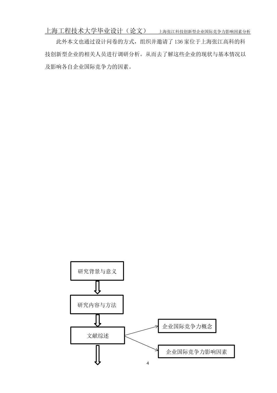 22年WP终稿 上海张江科技创新型企业国际竞争力影响因素分析-约18957字符.docx_第5页