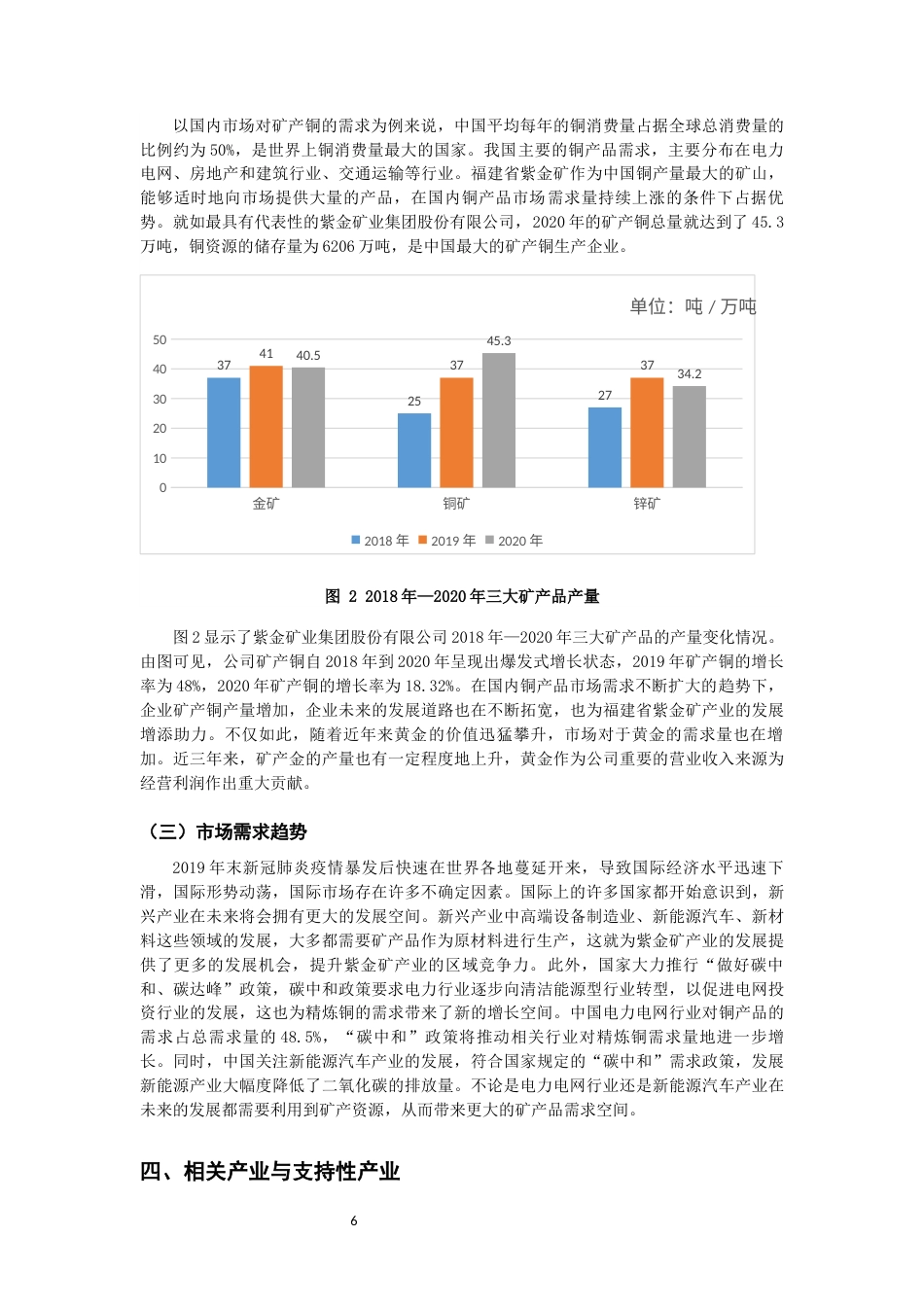 22年WP 基于“钻石模型”的福建省紫金矿产业发展的 区域竞争力的分析-约14650字符.docx_第7页