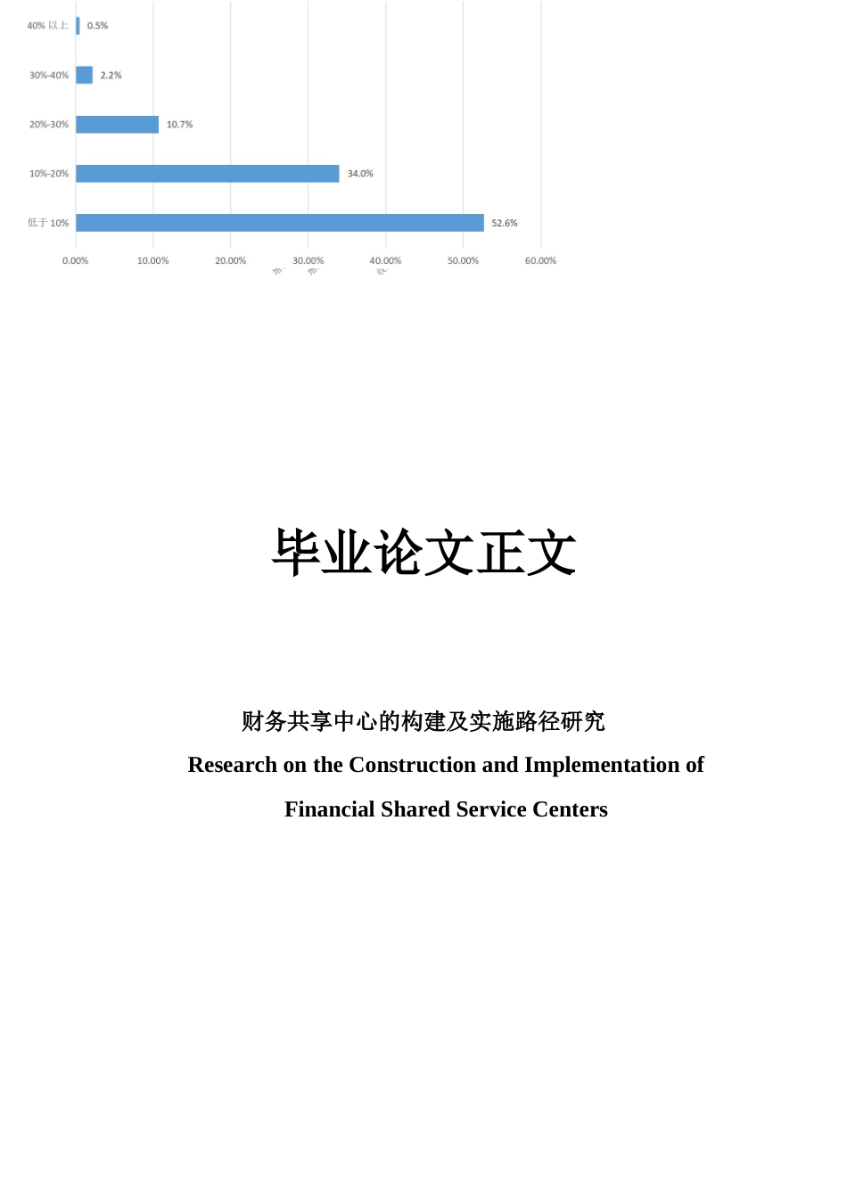 22年WP 财务共享中心的构建及实施路径研究-约23943字符.docx_第1页