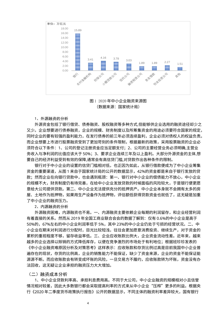22年WP 中小企业融资困境与突破研究-约12319字符.docx_第6页