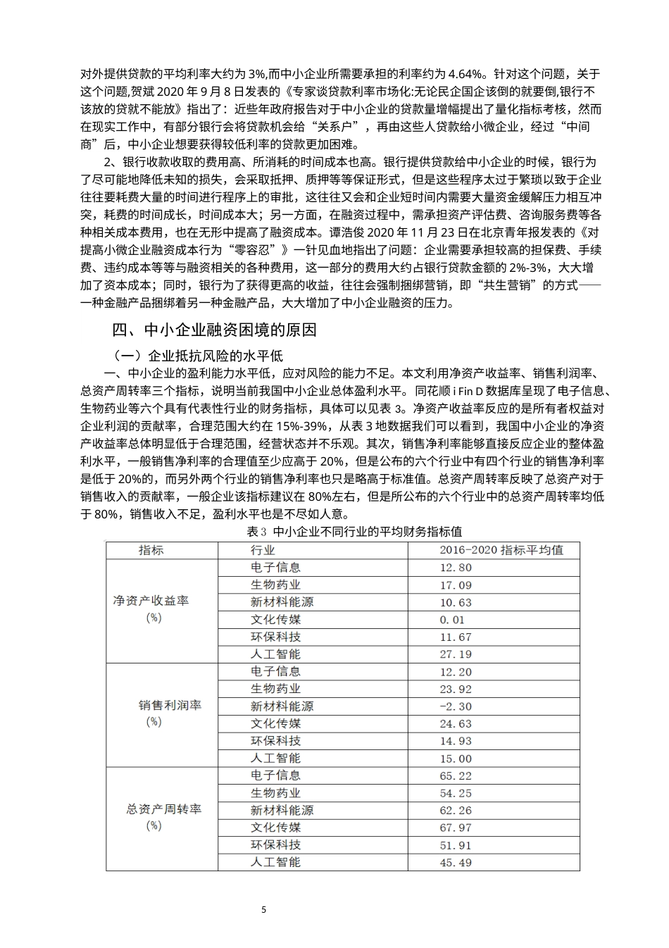 22年WP 中小企业融资困境与突破研究-约12319字符.docx_第7页