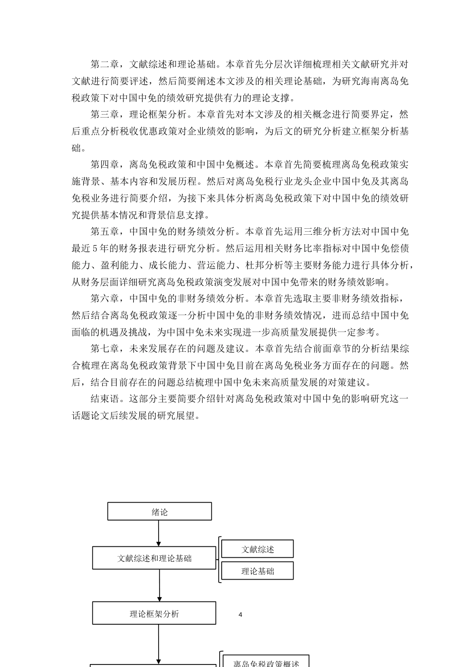 22年WP 离岛免税政策下对中国中免的绩效研究-约38822字符.docx_第4页