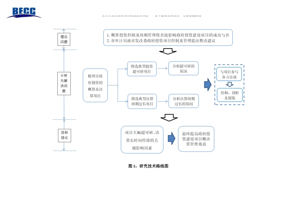 22年WP终稿 北京市政府投资项目管理效益研究—基于概算投资控制、决算审批周期管理-约37002字符.docx_第5页