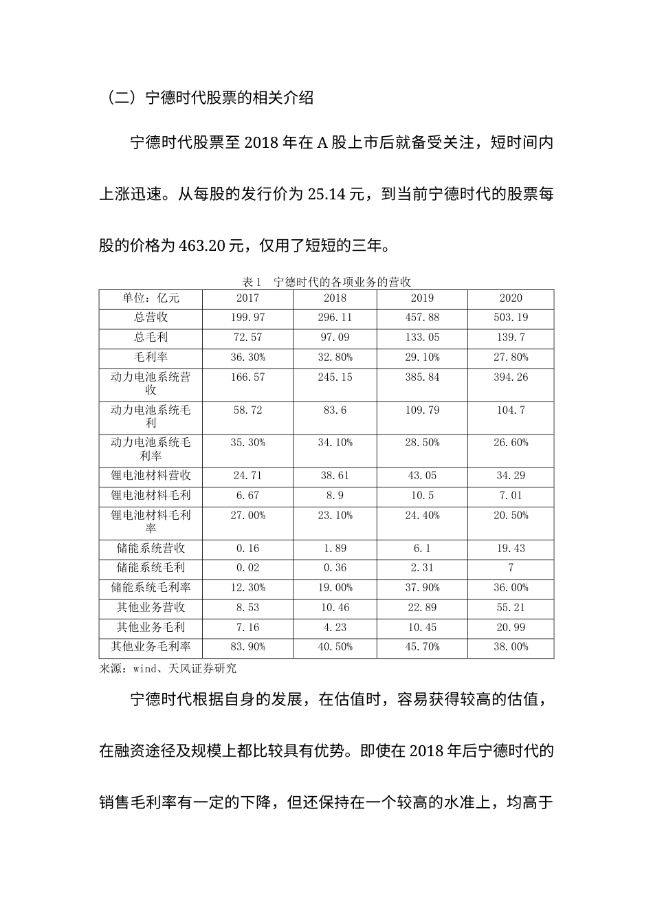 22年WP 宁德时代股票投资收益与风险分析-约8607字符.docx_第5页