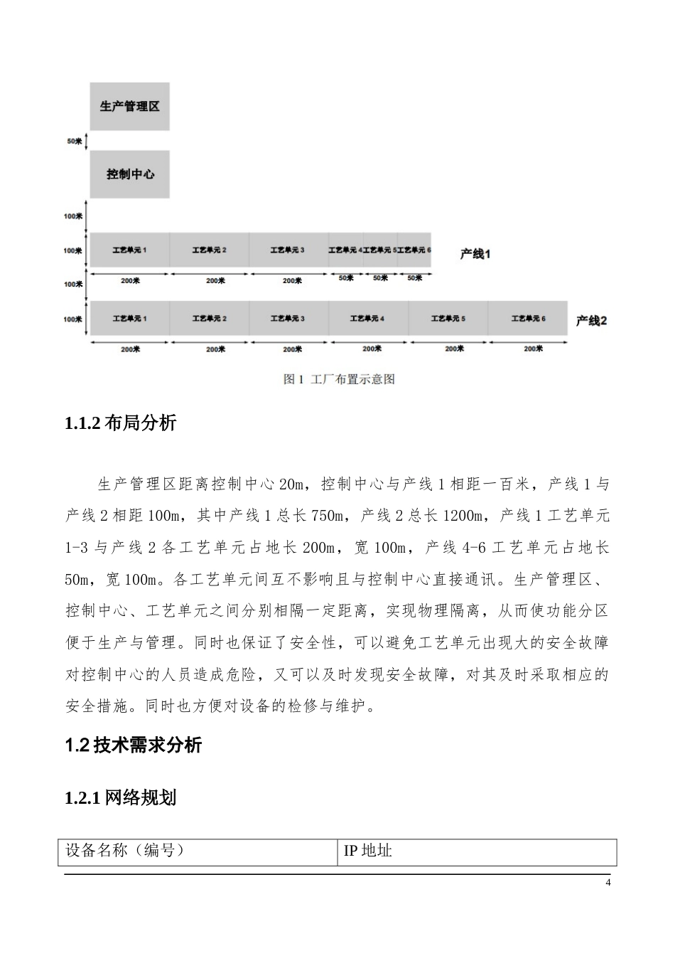 22年WP终稿  _2021年“西门子杯”中国智能制造挑战赛 智能制造工程设计与应用类赛项-信息化网络化方向 工程设计方案（本科组）-约3897字符.docx_第4页