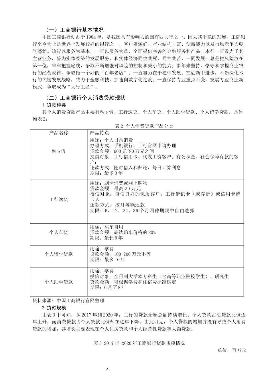22年WP 商业银行个人消费贷款的风险分析与防范-约14952字符.docx_第6页