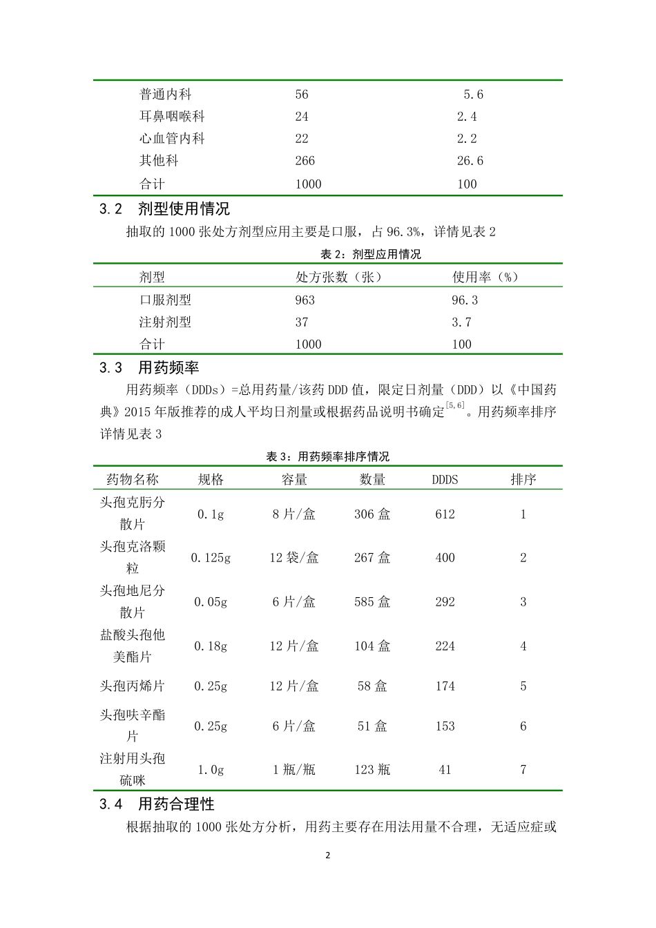 22年WP终稿 某院头孢菌素类抗菌药物处方分析-约7363字符.pdf_第6页