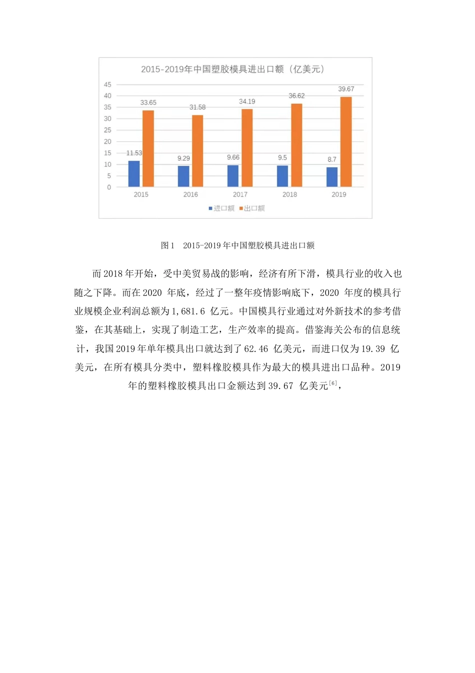 22年WP 汽车机罩盖板注塑模具设计-约9570字符.docx_第6页