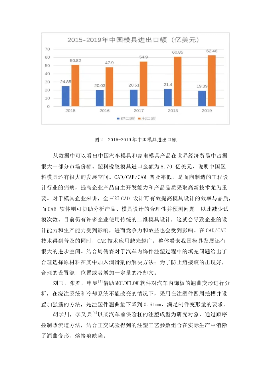 22年WP 汽车机罩盖板注塑模具设计-约9570字符.docx_第7页
