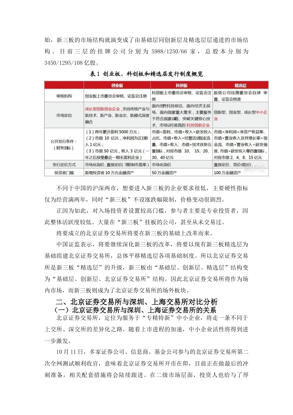 22年WP 北京证券交易所的设立对证券市场的影响分析-约12752字符.docx_第3页