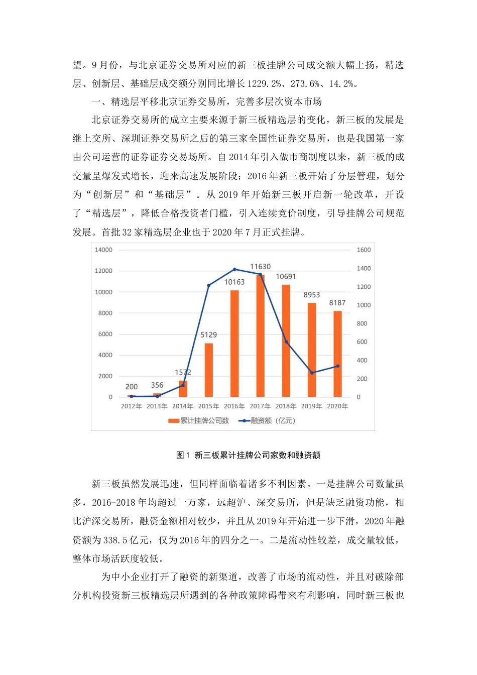 22年WP 北京证券交易所的设立对证券市场的影响分析-约12752字符.docx_第4页