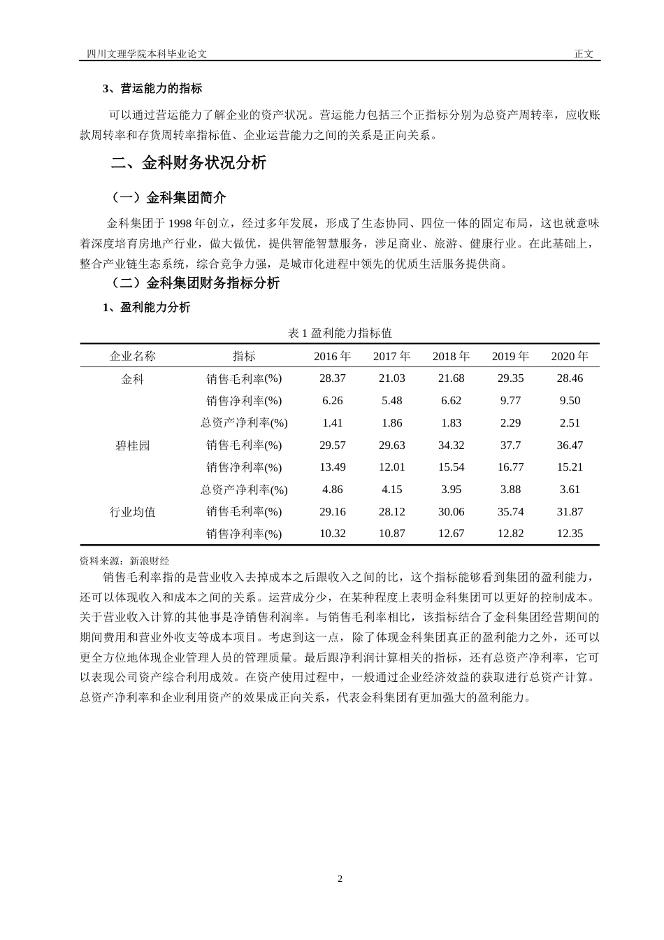 22年WP 金科地产集团股份有限公司财务分析-约15285字符.docx_第6页
