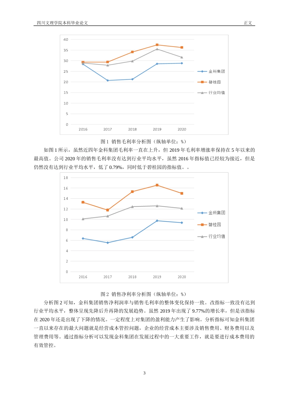 22年WP 金科地产集团股份有限公司财务分析-约15285字符.docx_第7页