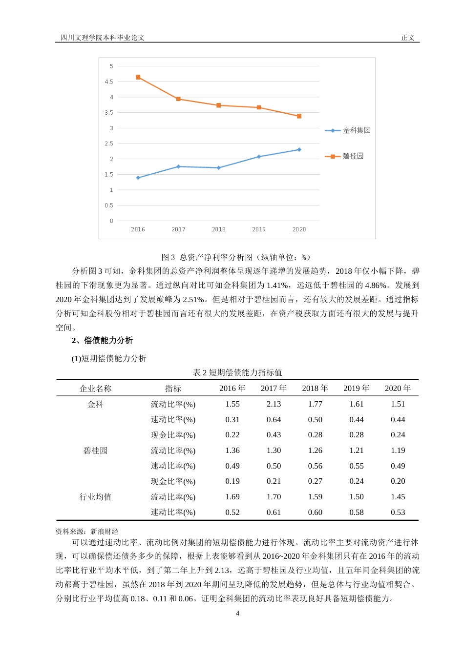 22年WP 金科地产集团股份有限公司财务分析-约15285字符.docx_第8页