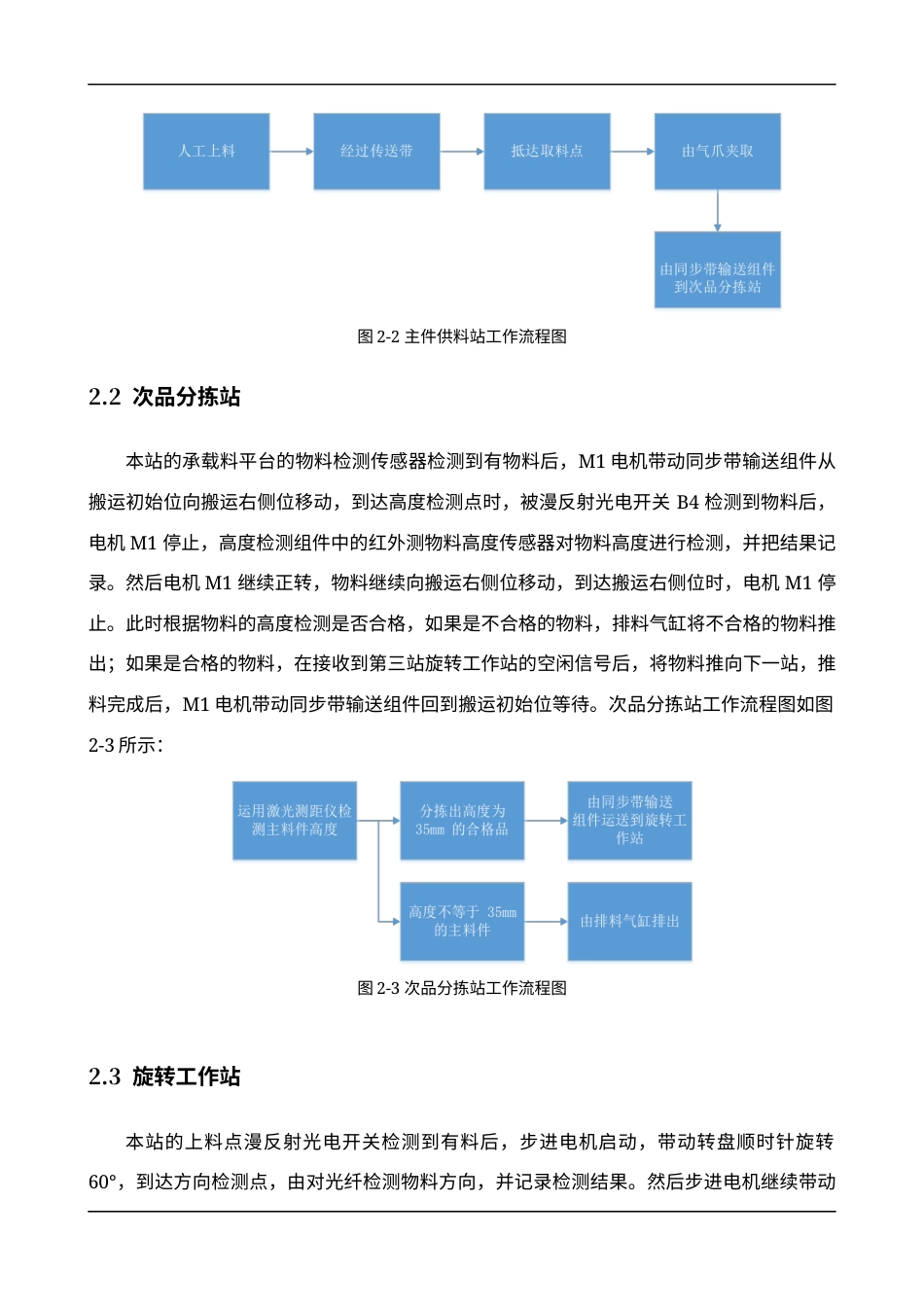 22年WP终稿 _2021年 离散行业自动化赛项 全国总决赛 工程设计文件方案-约13294字符.docx_第7页