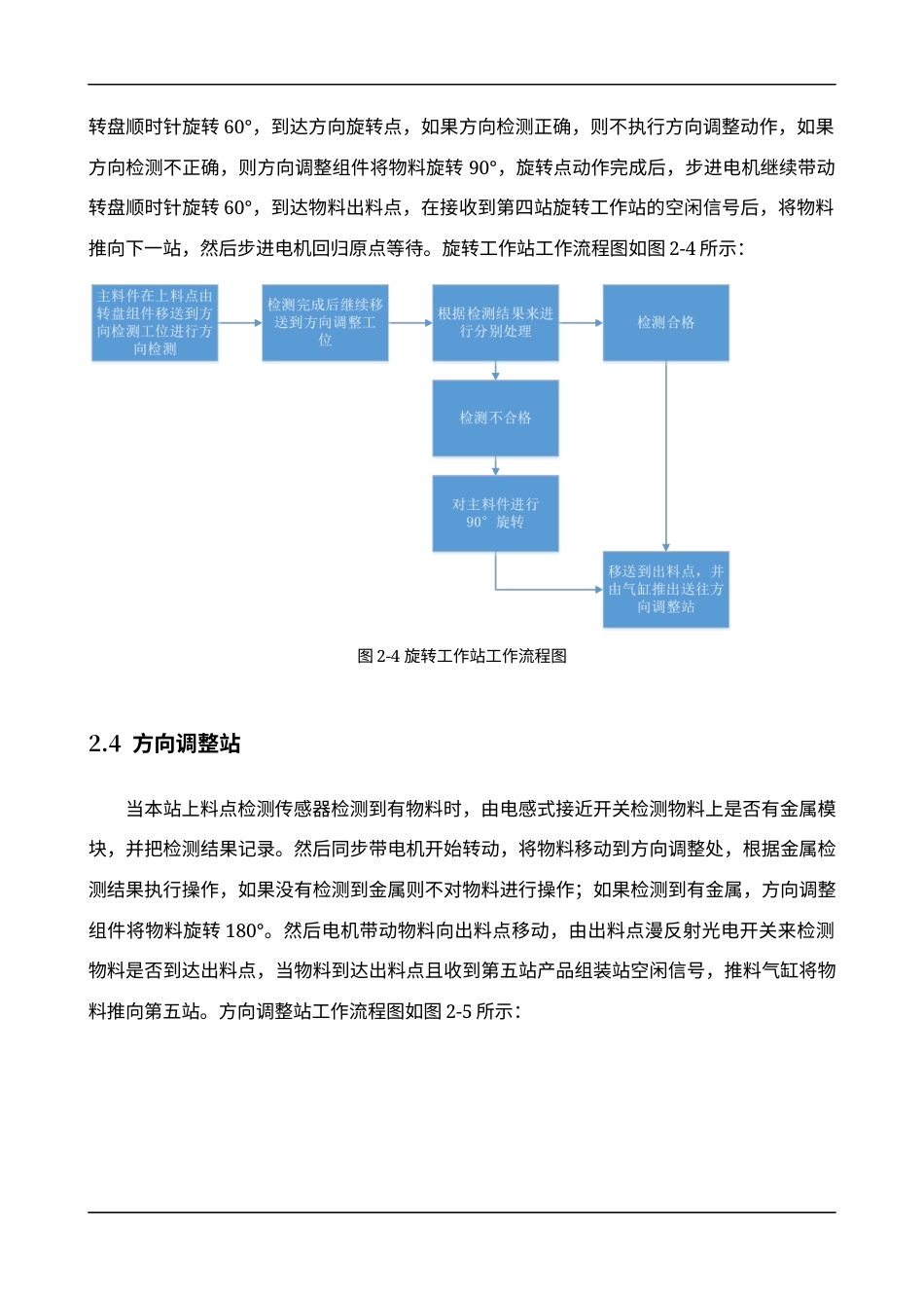 22年WP终稿 _2021年 离散行业自动化赛项 全国总决赛 工程设计文件方案-约13294字符.docx_第8页