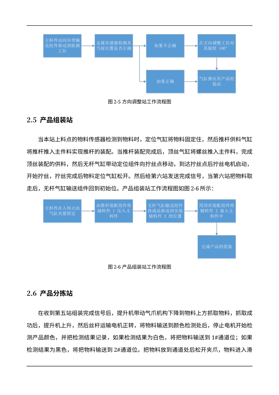 22年WP终稿 _2021年 离散行业自动化赛项 全国总决赛 工程设计文件方案-约13294字符.docx_第9页