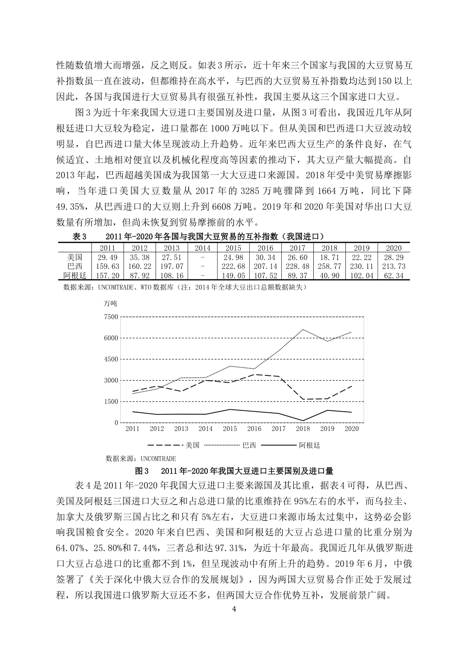 22年WP 我国大豆进口贸易现状及对策分析-约12203字符.docx_第6页