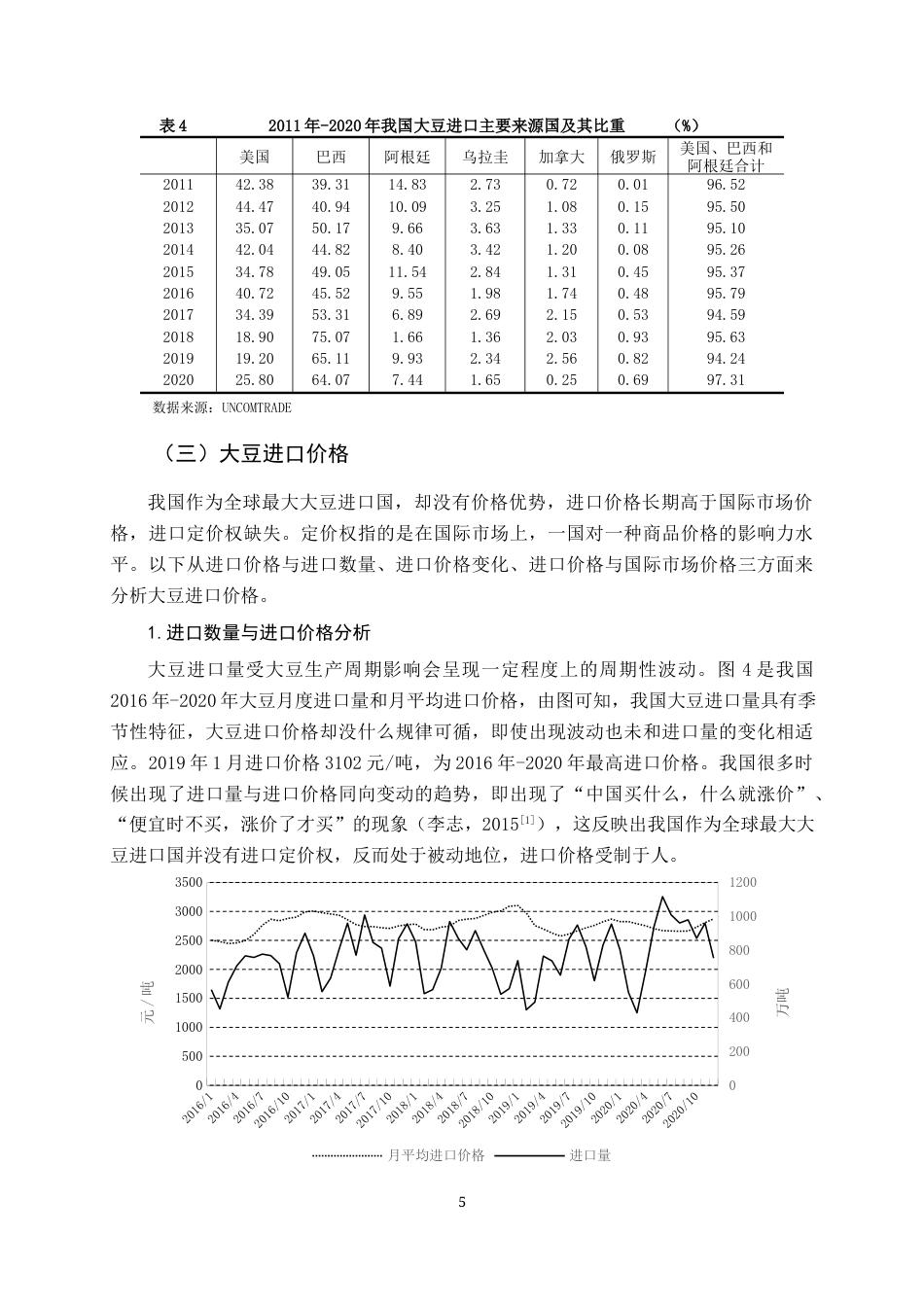 22年WP 我国大豆进口贸易现状及对策分析-约12203字符.docx_第7页