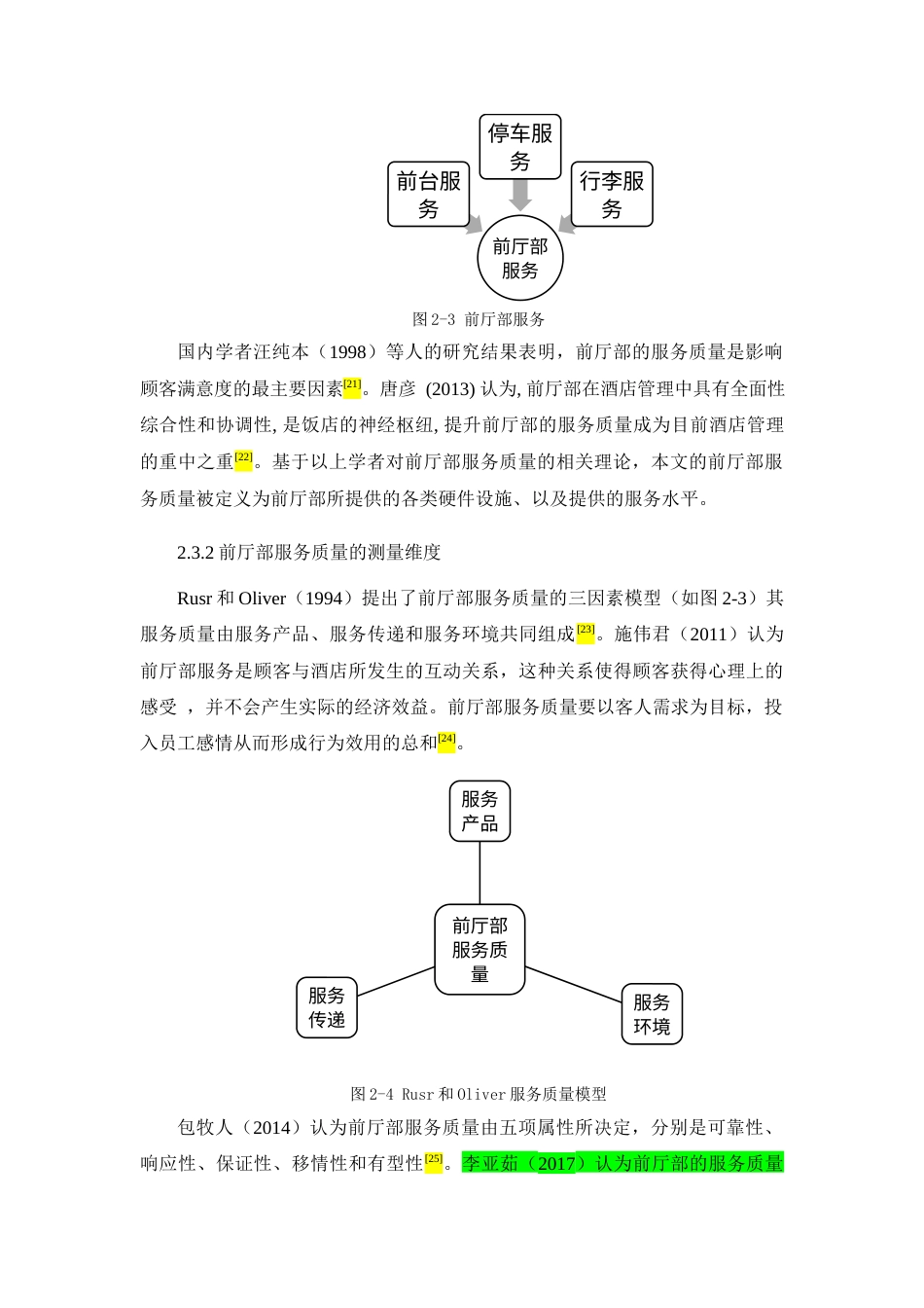 22年WP 三亚山海天大酒店傲途格精选前厅部服务质量对游客推荐意愿的影响研究-约27951字符.docx_第6页