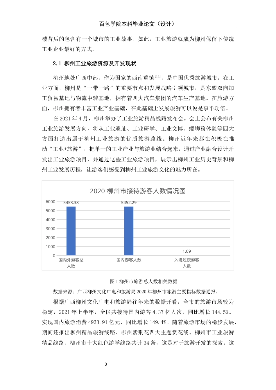 22年WP 柳州工业旅游高质量发展研究-约13532字符.docx_第3页