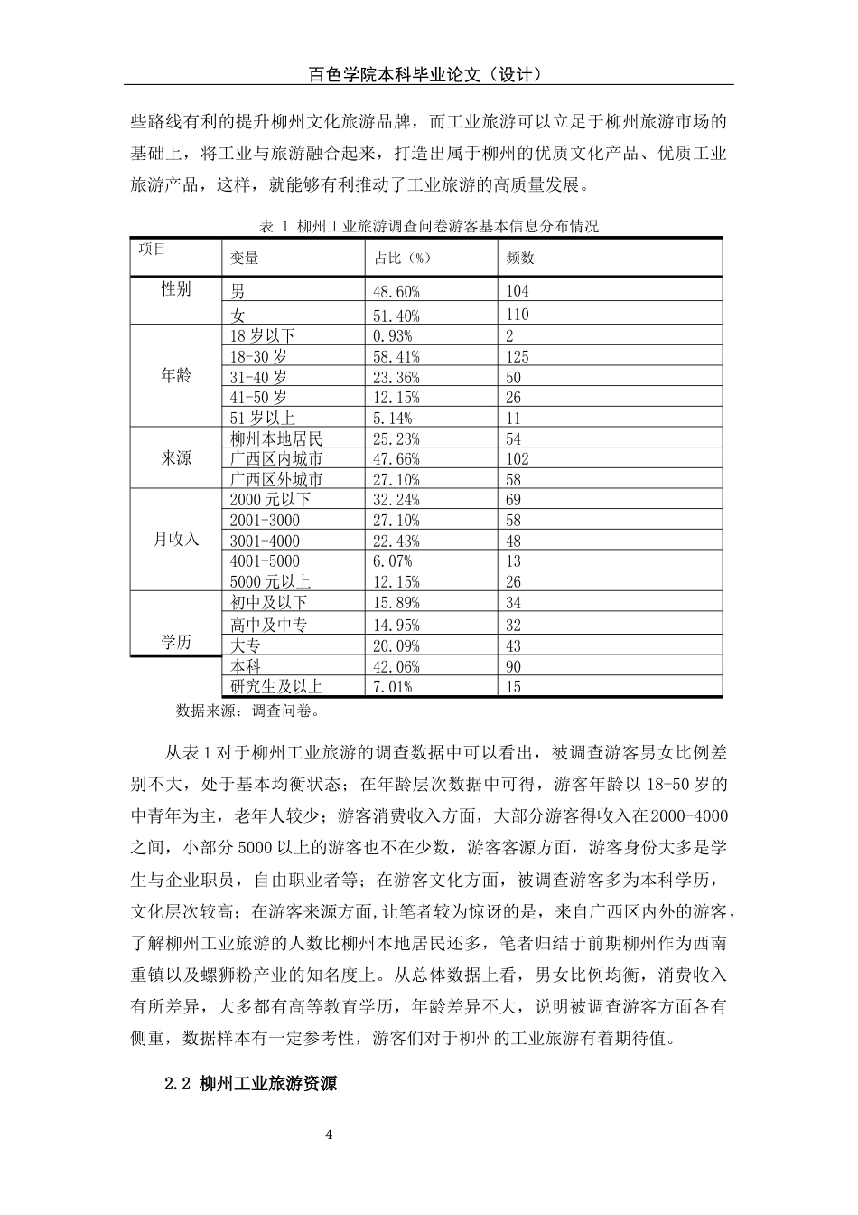 22年WP 柳州工业旅游高质量发展研究-约13532字符.docx_第4页