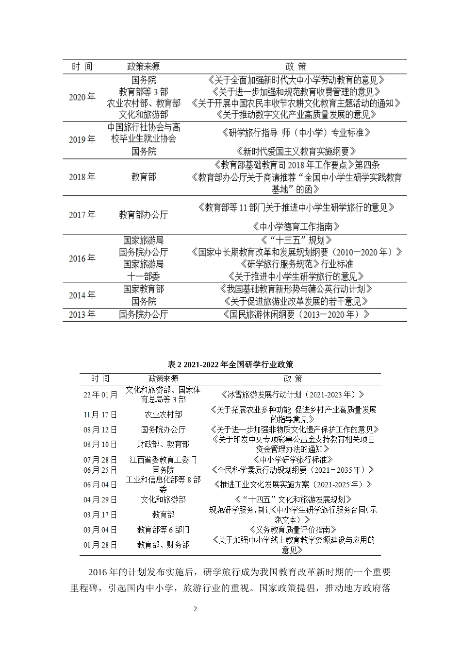22年WP 基于携程的国内游学产品设计与市场开发研究-约39221字符.docx_第7页