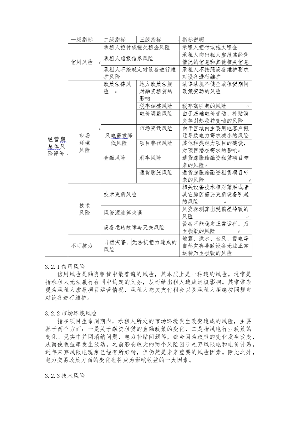 22年WP 风电融资租赁项目风险及其防范研究-约7300字符.docx_第6页