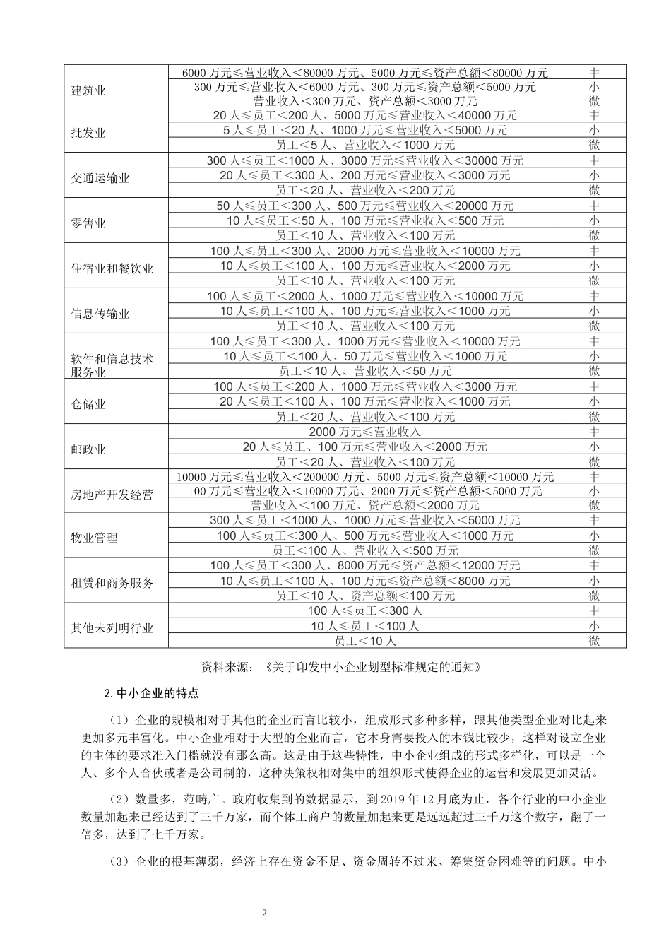 22年WP 我国中小企业减税降费成效研究-约13977字符.docx_第4页