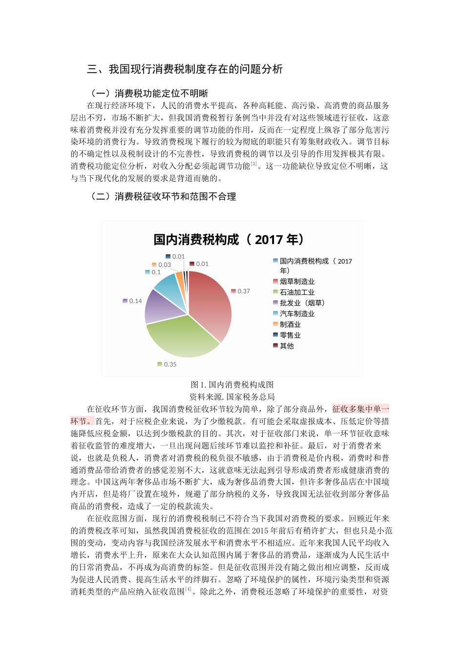 22年WP 我国消费税改革的动向及影响-约13128字符.docx_第5页