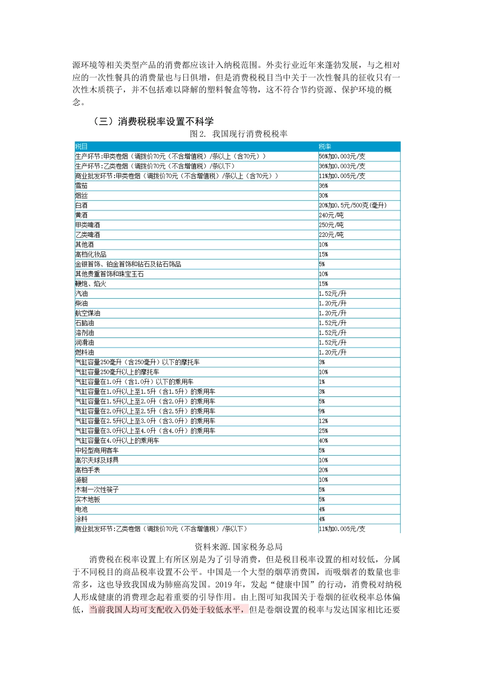22年WP 我国消费税改革的动向及影响-约13128字符.docx_第6页