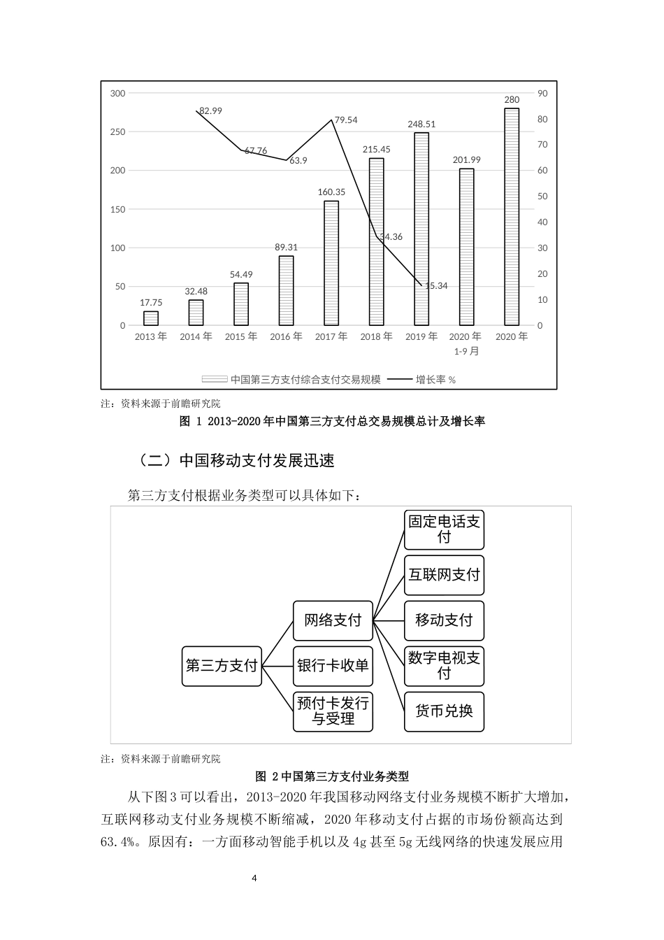 22年WP 第三方支付对家庭金融资产配置的影响研究-约13913字符.docx_第6页