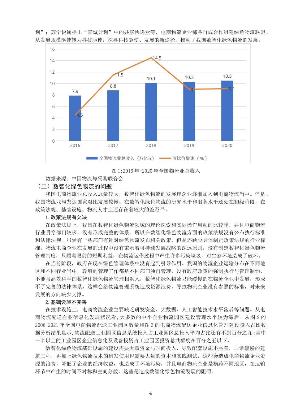 22年WP 数智时代物流电商企业绿色物流如何形成-约14503字符.docx_第4页