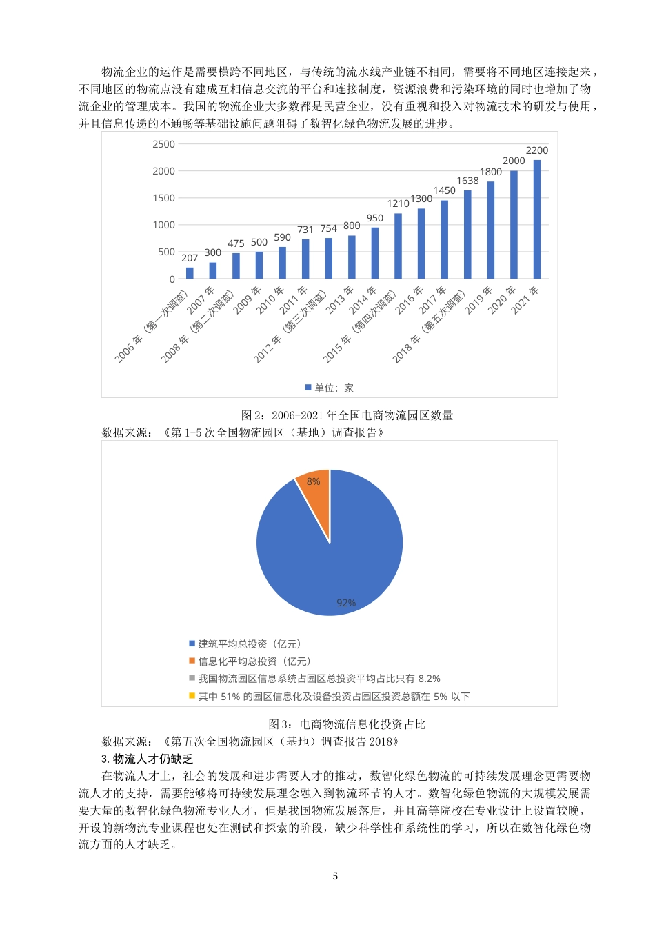 22年WP 数智时代物流电商企业绿色物流如何形成-约14503字符.docx_第5页