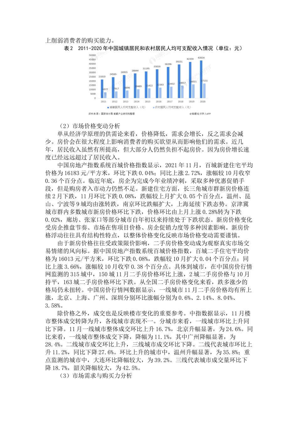 22年WP 我国房地产市场供需分析-约6758字符.docx_第5页