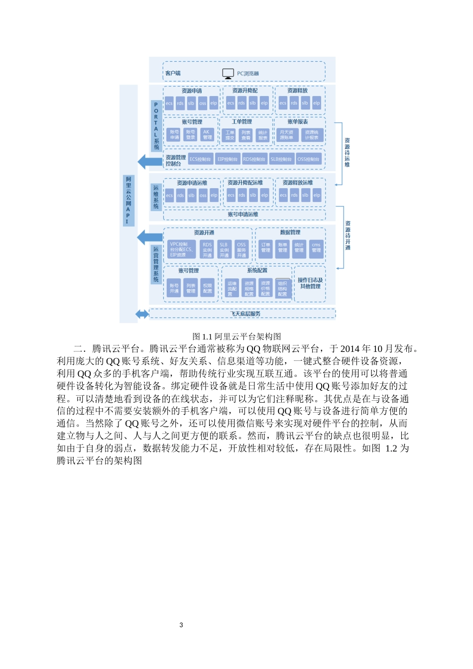 22年WP 基于Arduino的智能家居的设计与实现-约18775字符.docx_第6页