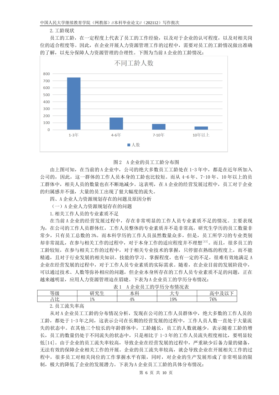 22年WP 企业人力资源规划研究 ——以A企业为例-约14106字符.docx_第6页