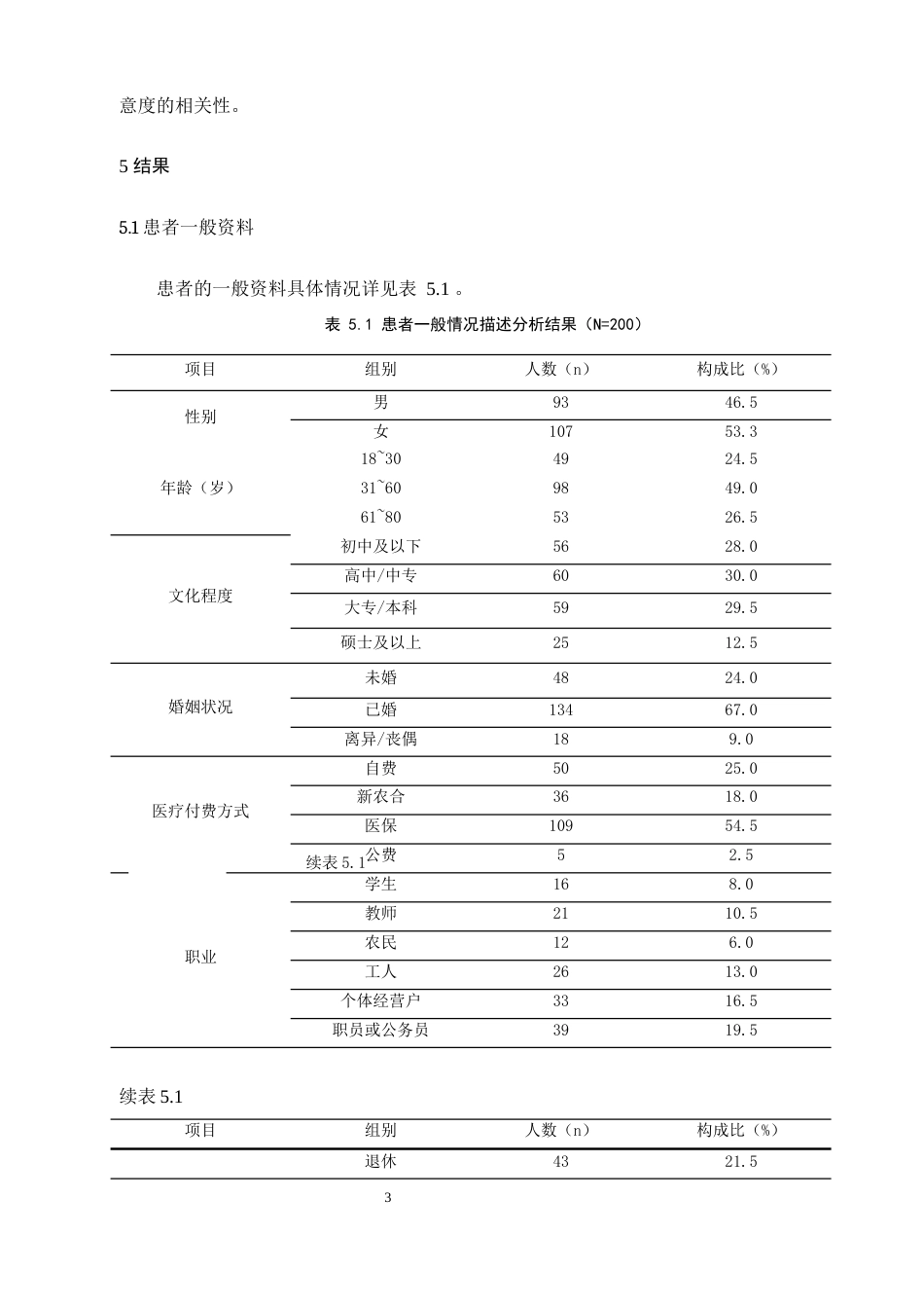 22年WP 外科手术患者对手术室护理质量评价的调查研究-约16984字符.docx_第3页