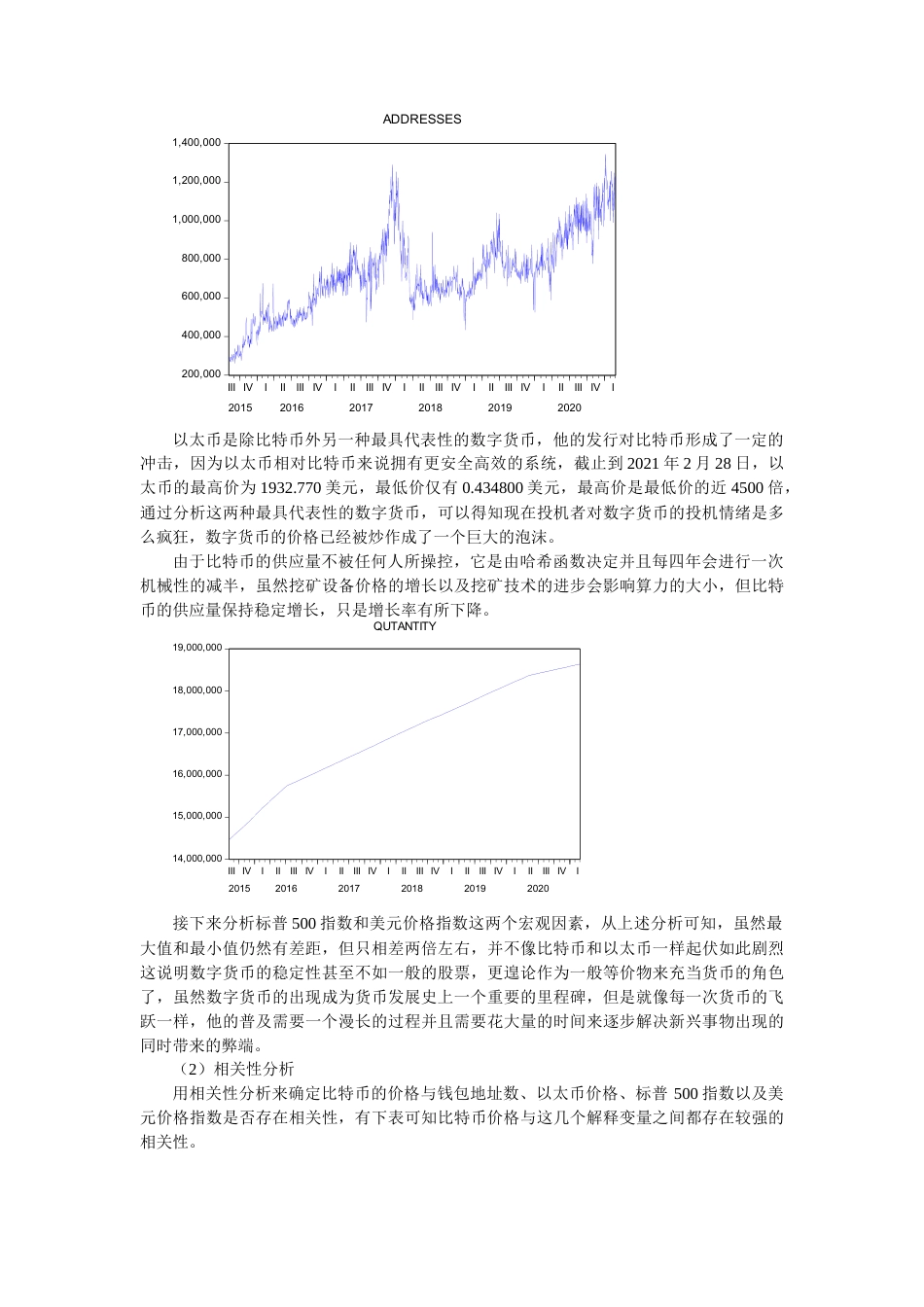 22年WP终稿 _数字货币价格影响因素的实证研究：以比特币为例-约16652字符.docx_第6页