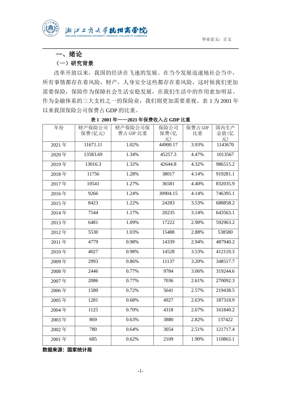 22年WP 我国财产保险公司偿付能力实证分析-约19361字符.docx_第5页