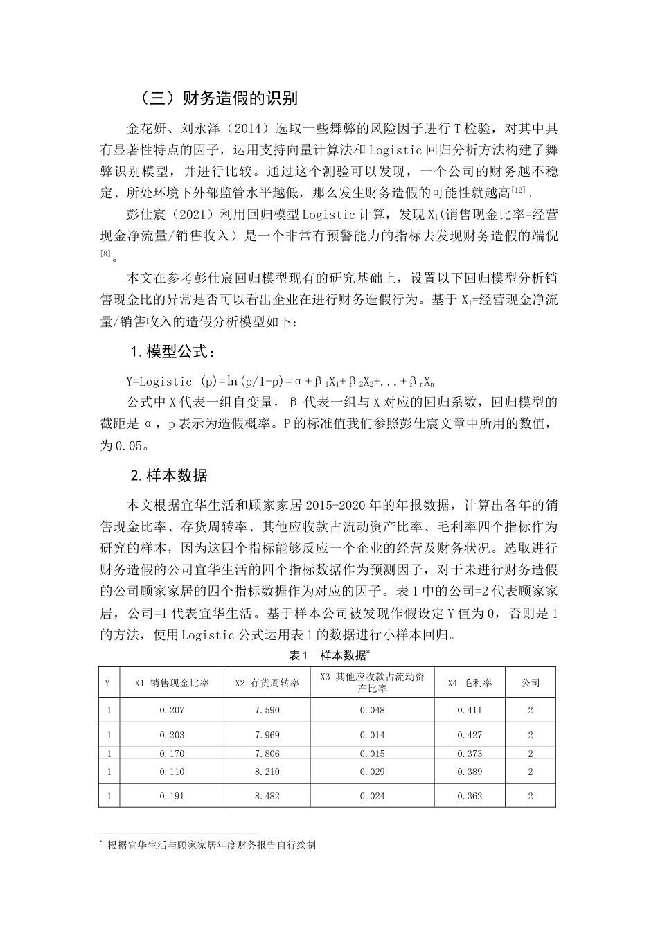 22年WP 基于舞弊三角理论的财务造假防范与治理的分析——以宜华生活科技股份有限公司为例-约13802字符.docx_第3页
